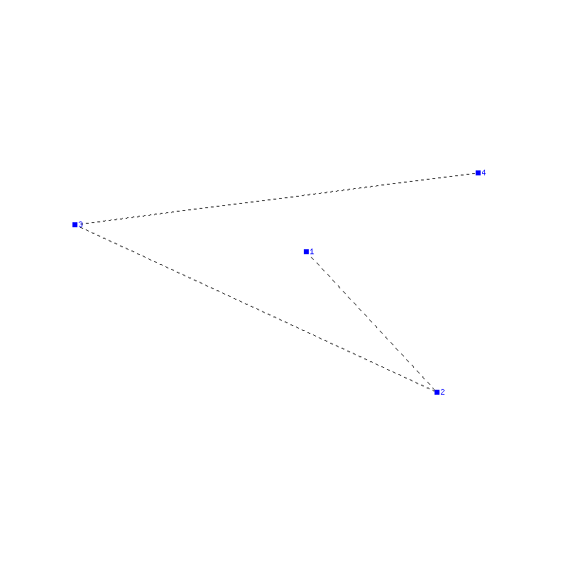 Flugauswertung